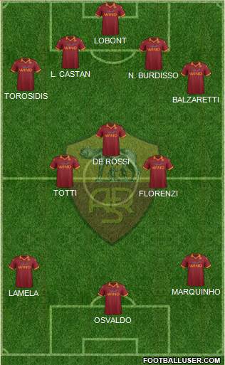 AS Roma Formation 2013