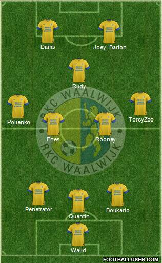 RKC WAALWIJK Formation 2013