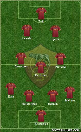 AS Roma Formation 2013