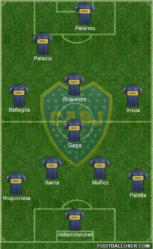Boca Juniors Formation 2013