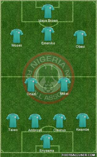 Nigeria Formation 2013