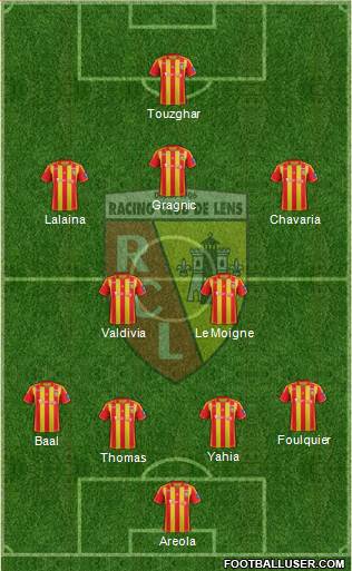 Racing Club de Lens Formation 2013