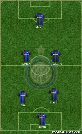 F.C. Internazionale Formation 2013