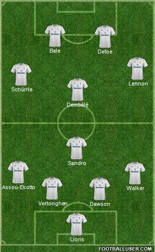 Tottenham Hotspur Formation 2013