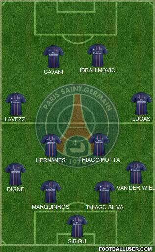 Paris Saint-Germain Formation 2013