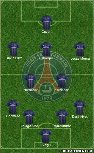 Paris Saint-Germain Formation 2013