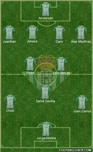 Real Betis B., S.A.D. Formation 2013