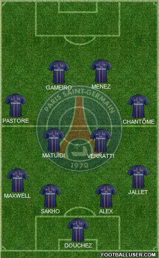 Paris Saint-Germain Formation 2013