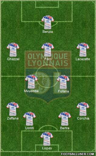 Olympique Lyonnais Formation 2013