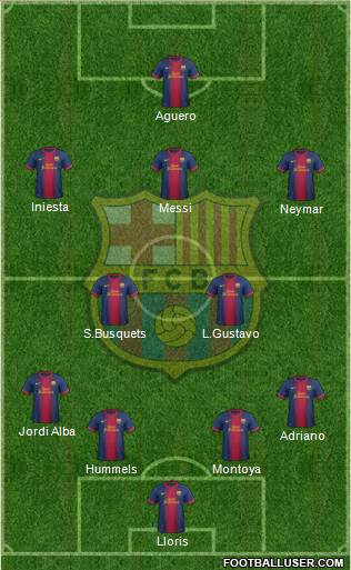 F.C. Barcelona Formation 2013