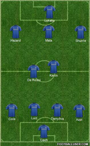 Chelsea Formation 2013