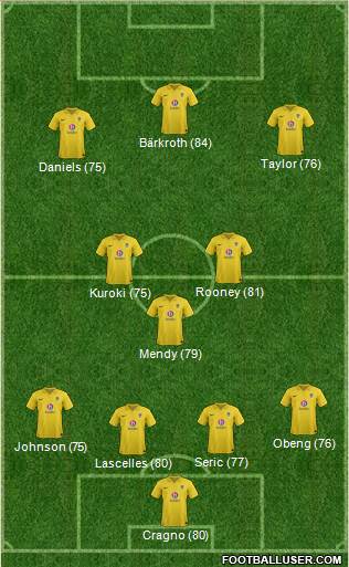 Oxford United Formation 2013