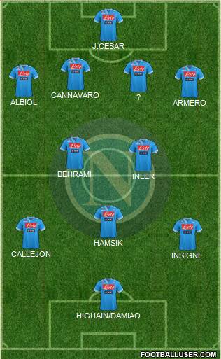 Napoli Formation 2013