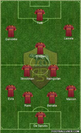 AS Roma Formation 2013