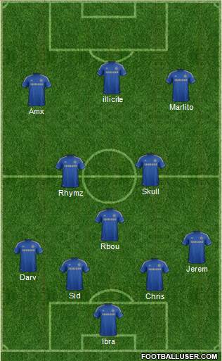 Chelsea Formation 2013