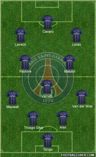Paris Saint-Germain Formation 2013