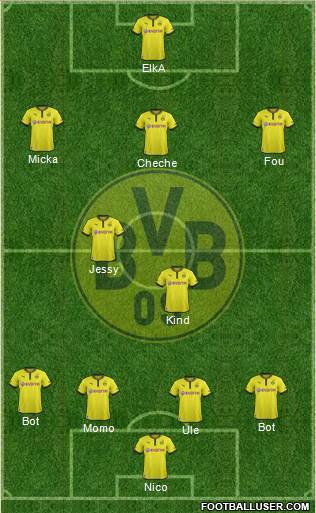 Borussia Dortmund Formation 2013