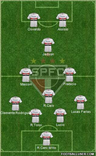 São Paulo FC Formation 2013