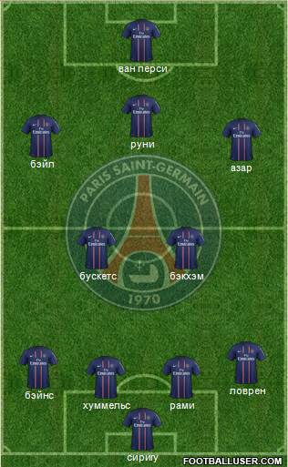 Paris Saint-Germain Formation 2013