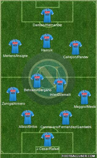 Napoli Formation 2013
