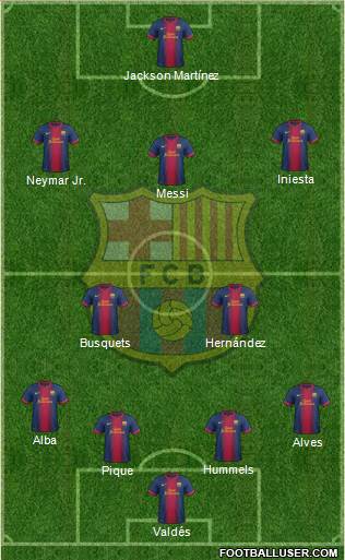 F.C. Barcelona Formation 2013