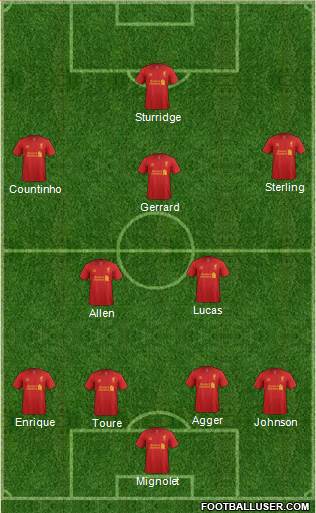 Liverpool Formation 2013