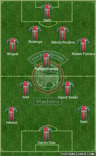 Clube Sport Marítimo - SAD Formation 2013