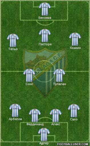 Málaga C.F., S.A.D. Formation 2013