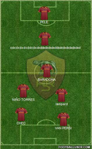 AS Roma Formation 2013