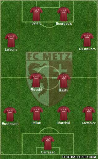 Football Club de Metz Formation 2013
