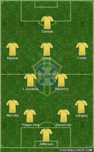 Brazil Formation 2013