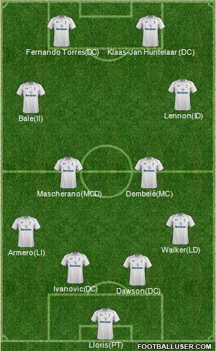 Tottenham Hotspur Formation 2013