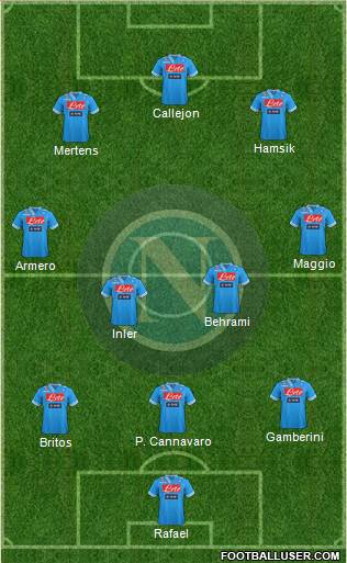 Napoli Formation 2013