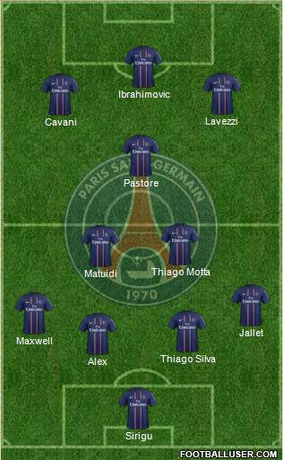 Paris Saint-Germain Formation 2013