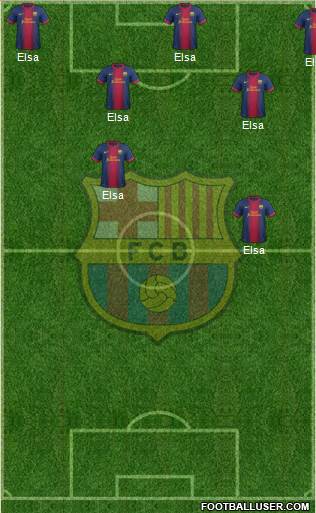 F.C. Barcelona Formation 2013