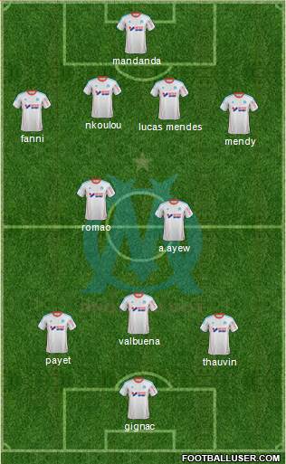 Olympique de Marseille Formation 2013