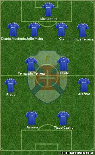 C.F. Os Belenenses - SAD Formation 2013