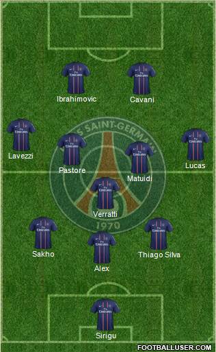 Paris Saint-Germain Formation 2013