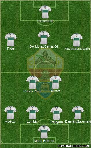 Elche C.F., S.A.D. Formation 2013
