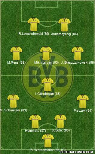 Borussia Dortmund Formation 2013
