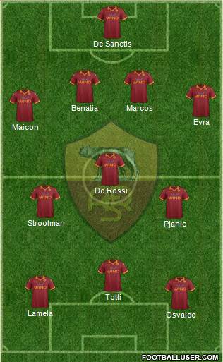 AS Roma Formation 2013