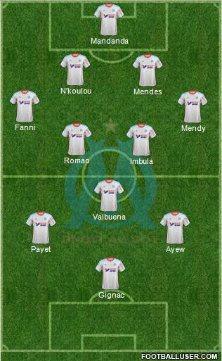 Olympique de Marseille Formation 2013