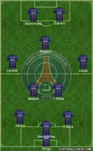 Paris Saint-Germain Formation 2013