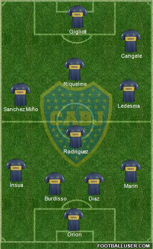 Boca Juniors Formation 2013