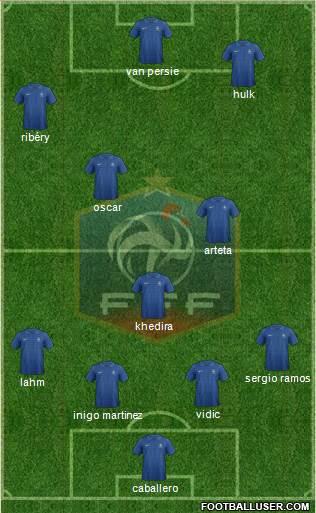 France Formation 2013