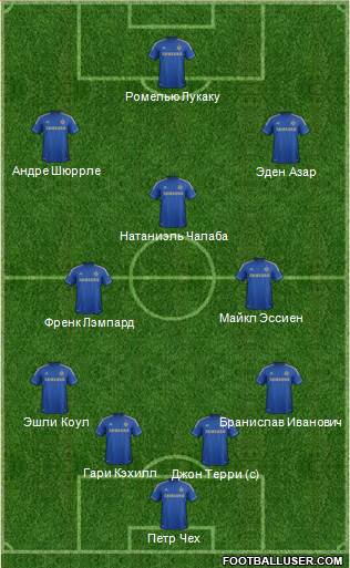 Chelsea Formation 2013