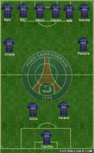 Paris Saint-Germain Formation 2013