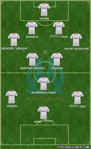 Olympique de Marseille Formation 2013