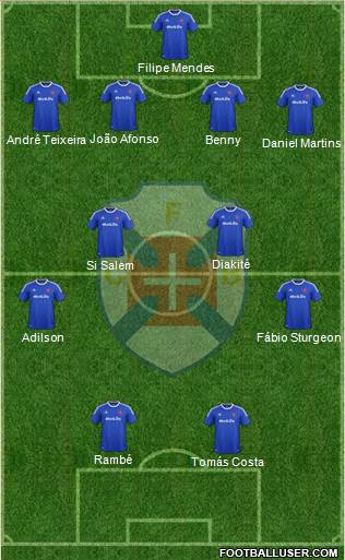 C.F. Os Belenenses - SAD Formation 2013