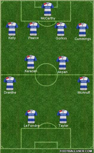Reading Formation 2013
